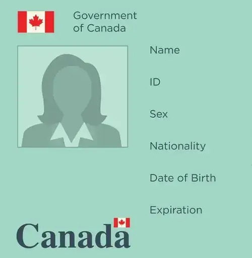 Canada PR (Μόνιμη Κατοικία) Card Photo App