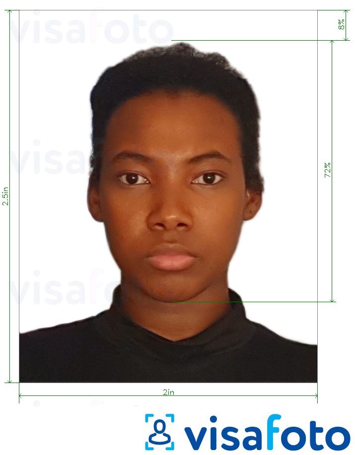 肯尼亚电子护照2x2.5英寸 的标准尺寸照片示例
