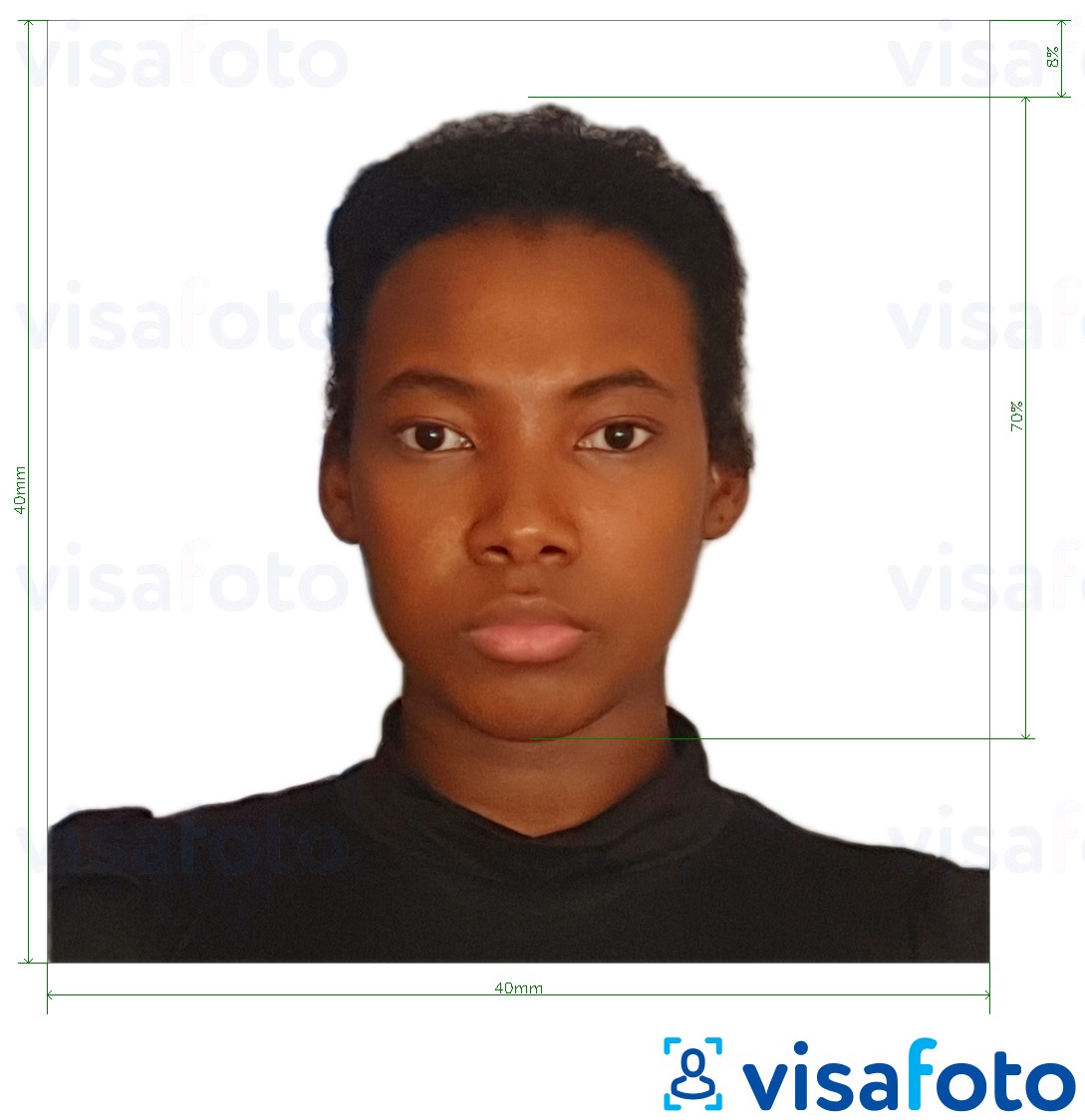 马达加斯加身份证40x40毫米 的标准尺寸照片示例