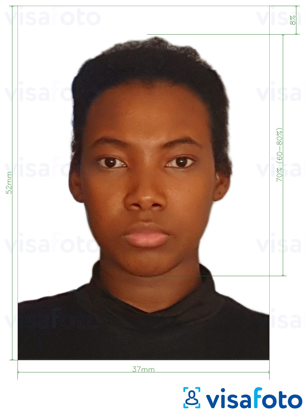 纳米比亚护照37x52mm（3.7x5.2厘米） 的标准尺寸照片示例